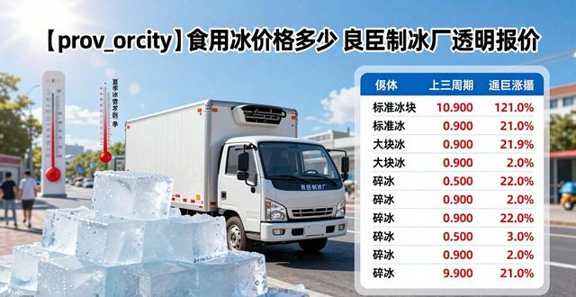 太仓食用冰价格多少 良臣制冰厂透明报价